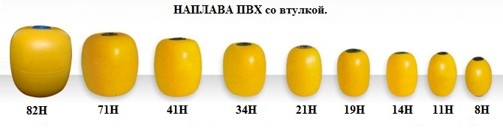 наплава