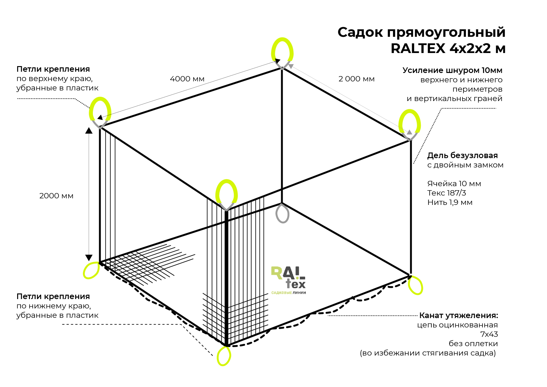 Садок прямоугольный 4x2x2 без кормового стола 8 мм