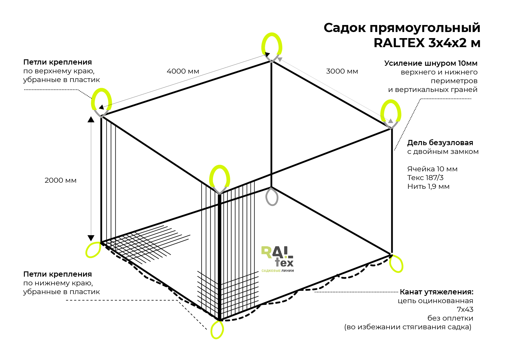 Садок прямоугольный 3х4х2 м без кормового стола 10 мм