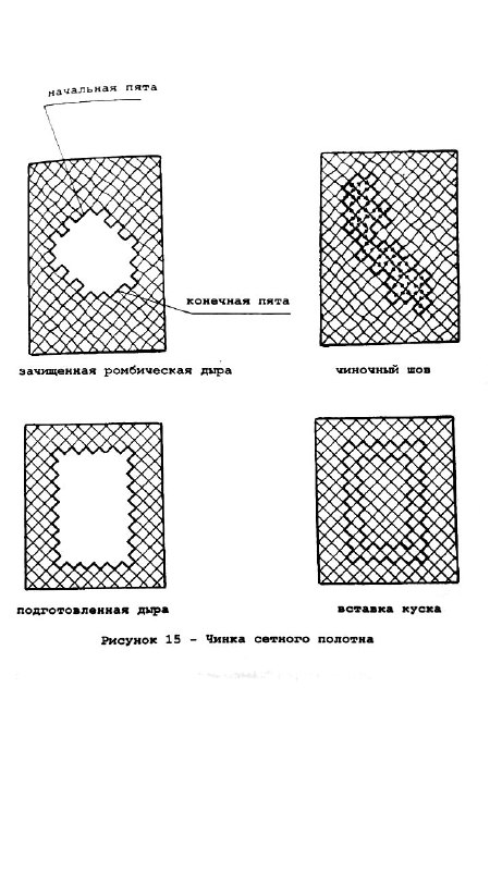чинка сетного полотна 15.png